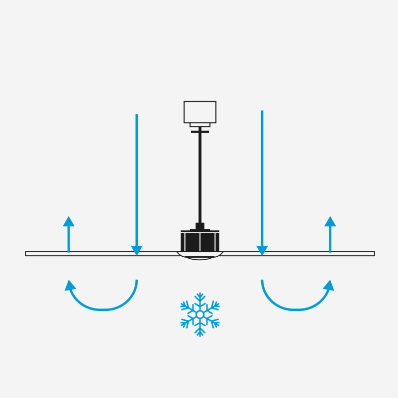 Світлодіодний стельовий вентилятор LANTAU LED/15W/230V матовий хром/дерево + пульт дистанційного керування FARO 33518DC